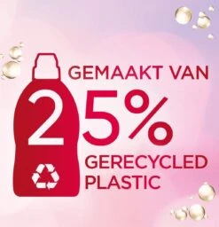 Fleuril Color & Fiber - Vloeibaar Wasmiddel - Gekleurde Was - 45 Wasbeurten -Wasbenodigdheden Winkel 1158x1200 2