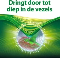 Persil® Persil 4in1 Discs Universal Wascapsules - Wasmiddel Capsules - Voordeelverpakking - 6 X 28 Wasbeurten -Wasbenodigdheden Winkel 1200x1161 3