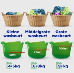 Ariel Vloeibaar Wasmiddel +Touch Van Lenor Unstoppables - Kleur - Voordeelverpakking 4 X 26 Wasbeurten -Wasbenodigdheden Winkel 1200x1196 1