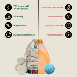 Merkloos Chinchilla® Drogerballen XXL - Set Van 6 Stuks - Herbruikbare Wasdrogerballen - Droogballen - Energiebesparing - Drogerballen Voor Wasdrogers - Wasbollen -Wasbenodigdheden Winkel 1200x1200 1614