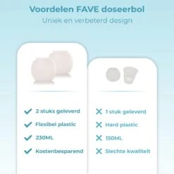 FAVE Doseerbol - Wasbollen - Drogerbollen - Transparant - Doseerdop - 230ml - 2 Stuks - Inclusief E-book 12 FAVE Doseerbol - Wasbollen - Drogerbollen - Transparant - Doseerdop - 230ml - 2 Stuks - Inclusief E-book -Wasbenodigdheden Winkel 1200x1200 1624