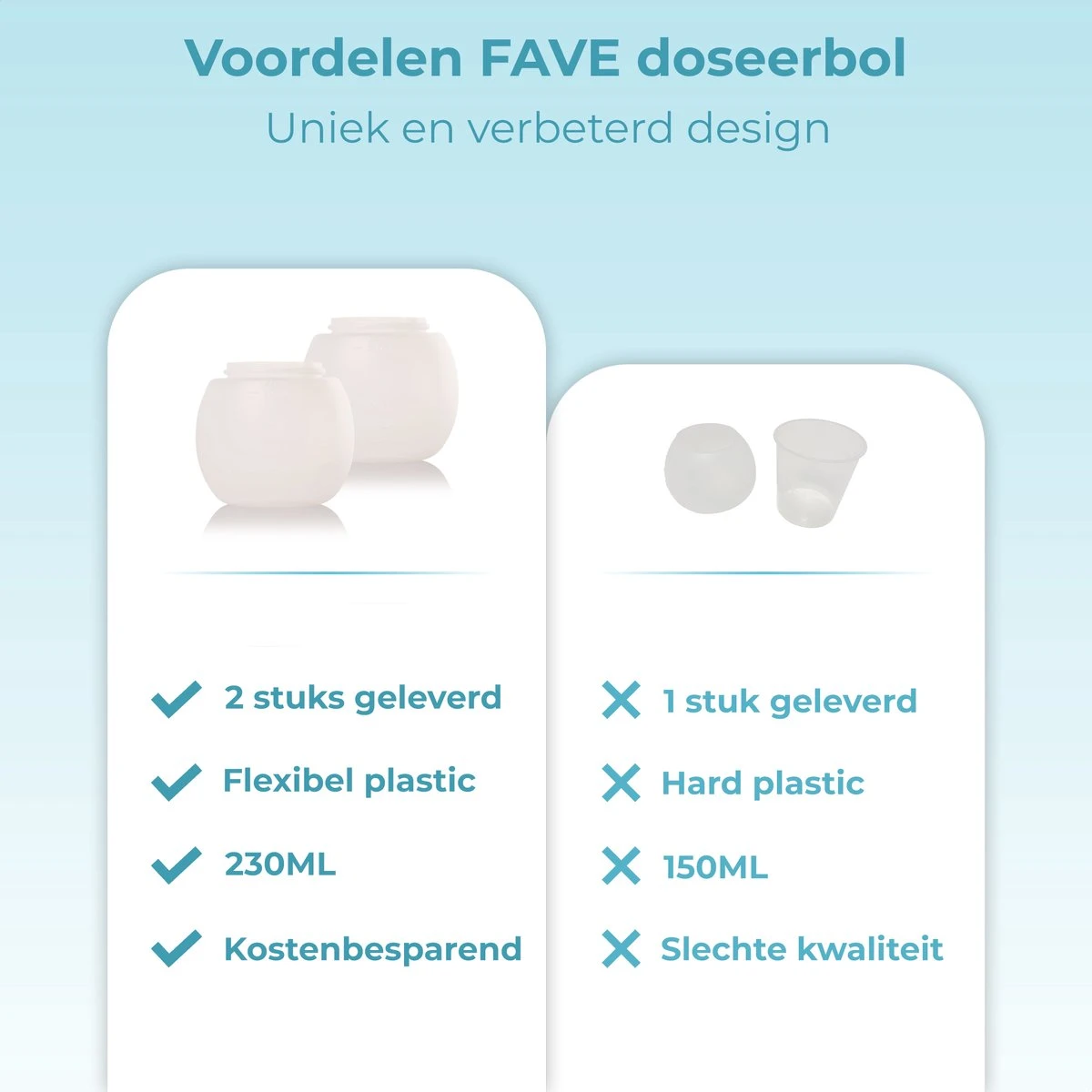 FAVE Doseerbol - Wasbollen - Drogerbollen - Transparant - Doseerdop - 230ml - 2 Stuks - Inclusief E-book 6 FAVE Doseerbol - Wasbollen - Drogerbollen - Transparant - Doseerdop - 230ml - 2 Stuks - Inclusief E-book - Afbeelding 6