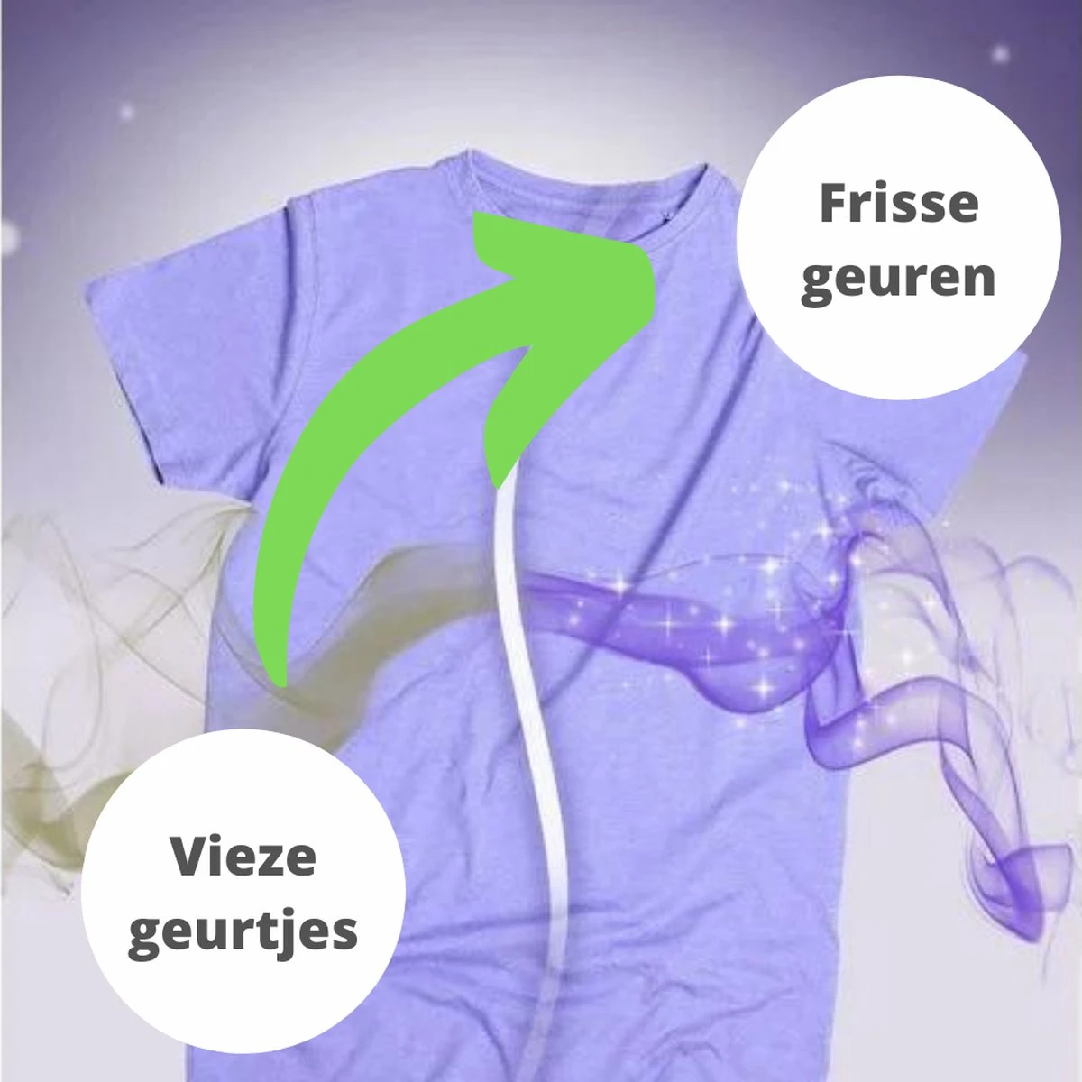 SANYTOL Desinfectiemiddel Voor Wasgoed Met Witte Bloemen - 1L - Antibacterieel 3 SANYTOL Desinfectiemiddel Voor Wasgoed Met Witte Bloemen - 1L - Antibacterieel - Afbeelding 3