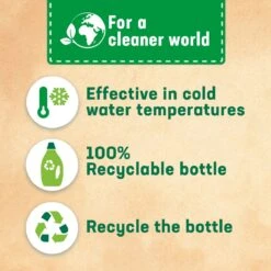 Le Chat Baby Gel Vloeibaar Wasmiddel - Voordeelverpakking - 240 Wasbeurten -Wasbenodigdheden Winkel 1200x1200 741