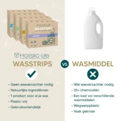 Wasmiddeldoekjes - Ocean Breeze Wasstrips 64 Wasbeurten – Wasmiddel Wasdoekjes - Natuurlijke Wasverzachter – Vegan – Zero Waste -Wasbenodigdheden Winkel 1200x1200 814