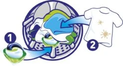 Ariel All In 1 Pods Actieve Geurbestrijding Wasmiddel - Voordeelverpakking 3 X 33 Wasbeurten - Wasmiddel Pods 12 Ariel All In 1 Pods Actieve Geurbestrijding Wasmiddel - Voordeelverpakking 3 X 33 Wasbeurten - Wasmiddel Pods -Wasbenodigdheden Winkel 1200x644 1