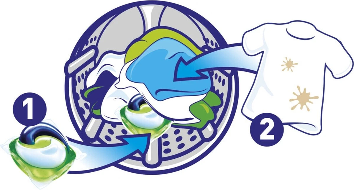 Ariel All In 1 Pods Actieve Geurbestrijding Wasmiddel - Voordeelverpakking 3 X 33 Wasbeurten - Wasmiddel Pods 3 Ariel All In 1 Pods Actieve Geurbestrijding Wasmiddel - Voordeelverpakking 3 X 33 Wasbeurten - Wasmiddel Pods - Afbeelding 3