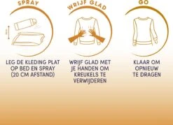 Robijn Zwitsal Dry Wash Spray - 6 X 200 Ml - Voordeelverpakking -Wasbenodigdheden Winkel 1200x869