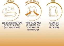 Robijn Dry Wash Spray Zwitsal - 2 X 200ml - Voordeelverpakking -Wasbenodigdheden Winkel 1200x869 6