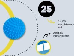 Merkloos 4x Wasdrogerballen - Drogerballen - Wasdroger Droogballen – Wasbol – Was Bal - Wasballen – Wasdroger - Ballen -Wasbenodigdheden Winkel 1200x907 4